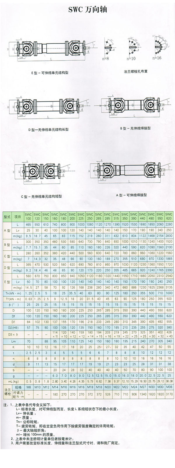 SWC萬向軸